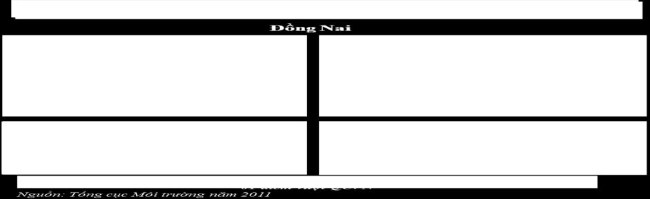Việt Nam cụ thể là