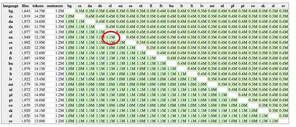 8 Παράρτημα Εικόνα 1.