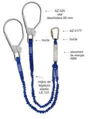 Opritor de cădere pentru lucrul pe stâlpi cu zăbrele Cod: BW 200 + 2 x LE 101 Opritorul de cădere pentru lucrul pe stâlpi cu zăbrele este alcătuit dintr-un absorbitor de energie tip ABM şi două