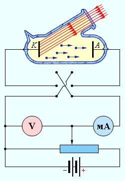 ν1= ν2