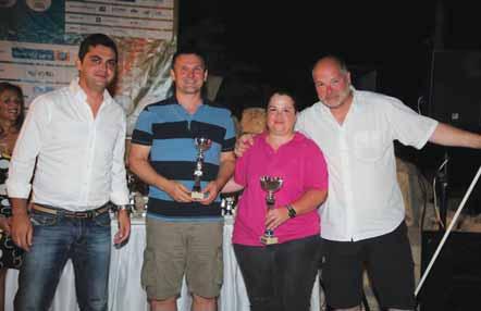 ιοργάνωση του 18 ου Αθλητικού Τουρνουά Ευρωπαϊκών Χρηματιστηρίων της Κεντρικής και Ανατολικής Ευρώπης στην Κύπρο Συνέχεια από τη σελίδα 1 ναν όλοι οι συμμετέχοντες, καθώς επίσης και στο ημοτικό