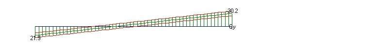 ΣΤ ΔΟΚ ΤΦ My1 My2 Mmax Vy1 Vy2 Στρέψη s1 s2 1 3 G 1.5 1.5 8.4 7.6-7.6-0.1 6.2 6.2 Q -0.1-0.1-0.1 0.6-0.6-0.0 0.4 0.4 Σx1 0.5 0.5-2.5 2.5 0.0-1.6-1.5 Σy1 1.1-1.1-2.3-2.3 0.0-1.8 1.8 Σx2 0.5 0.5-2.5 2.5 0.0-1.5-1.