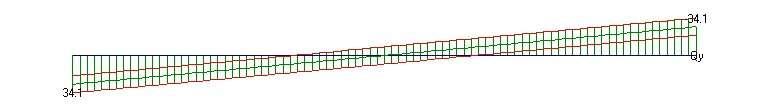 ΣΤ ΔΟΚ ΤΦ My1 My2 Mmax Vy1 Vy2 Στρέψη s1 s2 2 4 G 0.9 1.1 3.9 16.5-24.4-0.0 5.2 13.9 Q 0.2-0.1 0.0 1.6-3.0-0.0 0.4 1.7 Σx1 1.2 0.6 0.0-5.3 0.0-1.2 4.0 Σy1-0.3-0.1 5.0-6.7-0.1 1.6 3.7 Σx2 1.0 1.0 0.3-5.