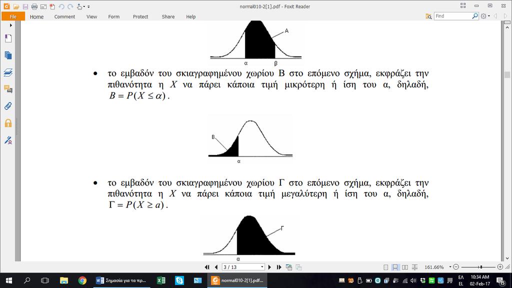 το εμβαδόν του σκιαγραφημένου χωρίου Γ στο επόμενο σχήμα, εκφράζει την πιθανότητα η Χ να πάρει κάποια τιμή μεγαλύτερη ή ίση του α, δηλαδή, Γ=P(X α).