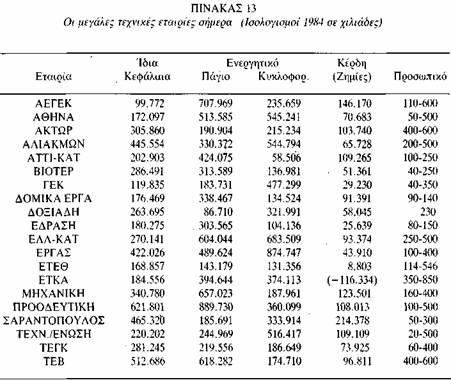 μου Νέστου (Δράμα) ανατέθηκε στην κοινοπραξία ΠΡΟΟΔΕΥΤΙΚΗ - ΤΕΒ - ΣΑΡΑΝΤΟΠΟΥΛΟΣ με σύμβαση 9.826,3 εκατ. δρχ.