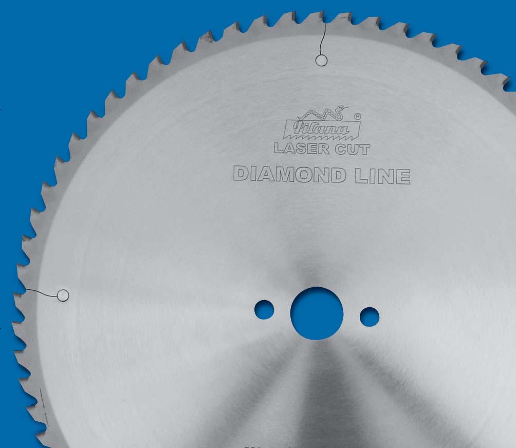 Pânze circulate