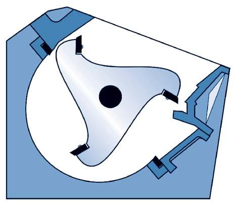 Cuţite pentru material plastic Materialul uneltei: HLS 1. 2379 D2, CHIPPER 1.
