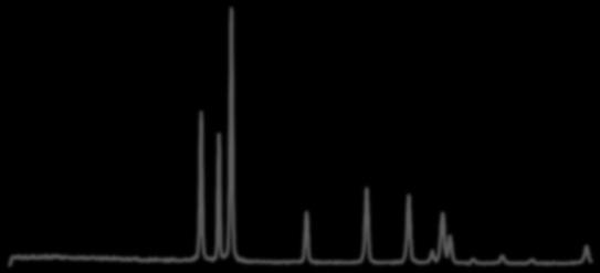 احیا فوتوکاتالیستی کارآمدکروم شش ظرفیتی... شکل 1 الگویهای XRD مربوط به )A( زئولیت HZSM-5 نانوچندسازه ZnO/HZSM-5 )C( و ZnO نانوذرات )B( استفاده شد.