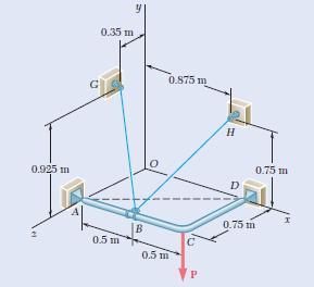 ΑΣΚΗΣΗ 12 Το πλαίσιο ACD είναι αρθρωτό στα σημεία Α και D και υποστηρίζεται από ένα καλώδιο το οποίο διέρχεται μέσα από έναν δακτύλιο στο σημείο Β και συνδέεται σε άγκιστρα στα σημεία G και H.