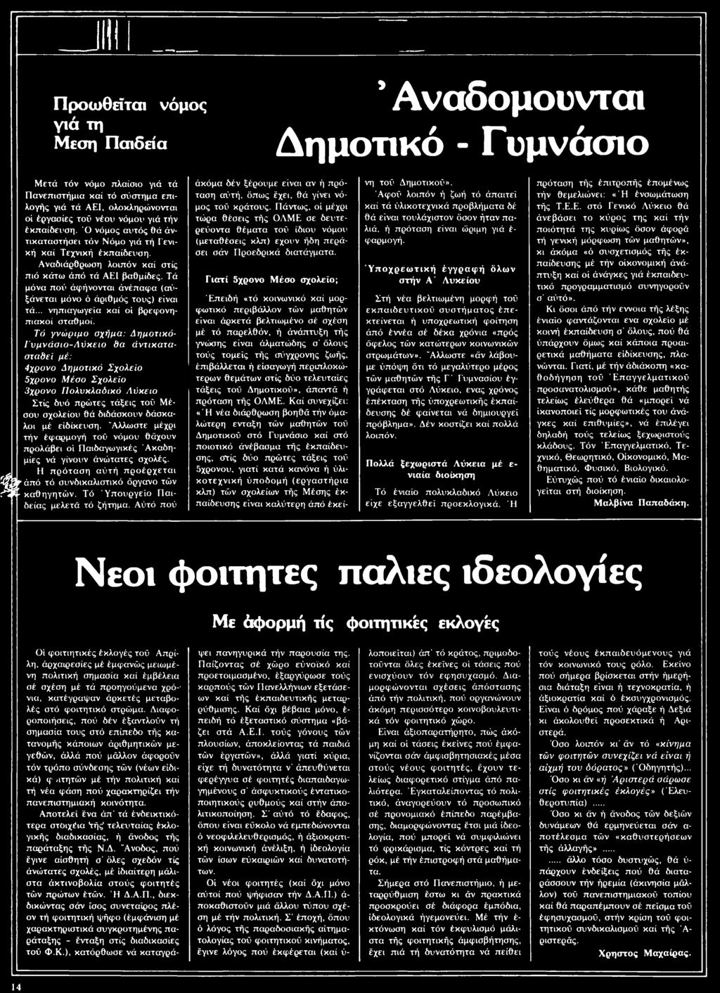Πρωτοετής στο κολλέγιο που χρονολογείται από ένα γυμνάσιο στο γυμνάσιο