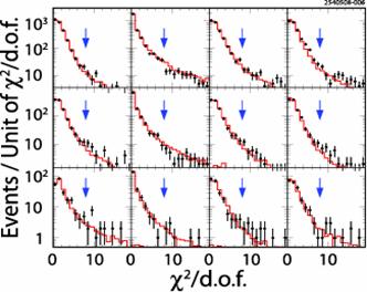 η Mass J/ψ vtx J/ψ mass ψ(2s) vtx π + π - γ ψ(2s) 4-Mom π + π - γ π +