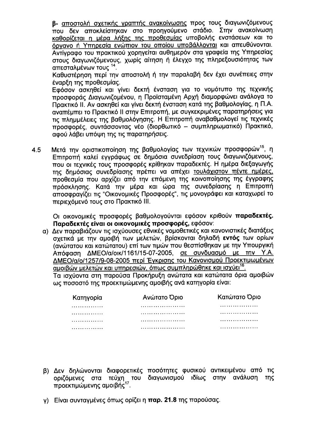 32360 ΕΦΗΜΕΡΙΣ ΤΗΣ