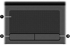Επάνω πλευρά TouchPad Στοιχείο Περιγραφή (1) Ζώνη TouchPad Μετακινεί το δείκτη και επιλέγει ή ενεργοποιεί στοιχεία στην οθόνη.