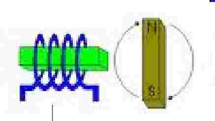 Graficki prikaz magnetskog toka i induciranog izmjenicnog napona T
