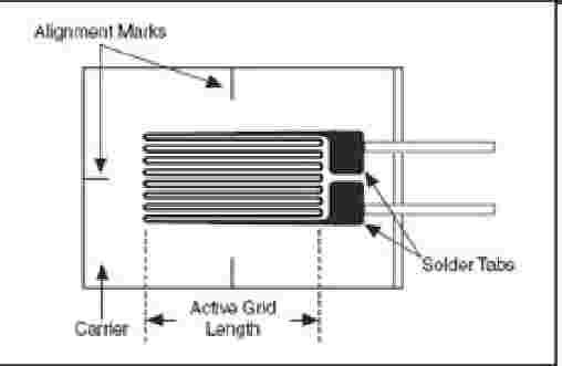 Nelinearni otpornici Magnetski otpornici su oni koji mijenjaju otpor s promjenom magnetnog polja, odnosno gustoce magnetnog toka, u kojem se nalaze.