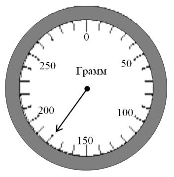 7 A) 153 г B) 165 г C) 155 г D) 170 г E) 180 г ОҚУ САУАТТЫЛЫҒЫ Мәтінді оқып, төмендегі тапсырмаларды орындаңыз.
