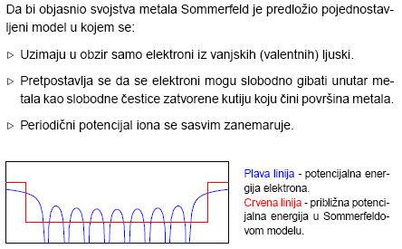 4.. Plin slobonih eletrona To su osnovne pretpostave Sommerelova