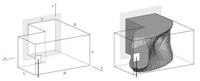 naprezanja prema HMH teoriji: σ = ( σ σ ) + ( σ σ ekv 3) + ( σ σ 3 ) Jednoosno savijanje s