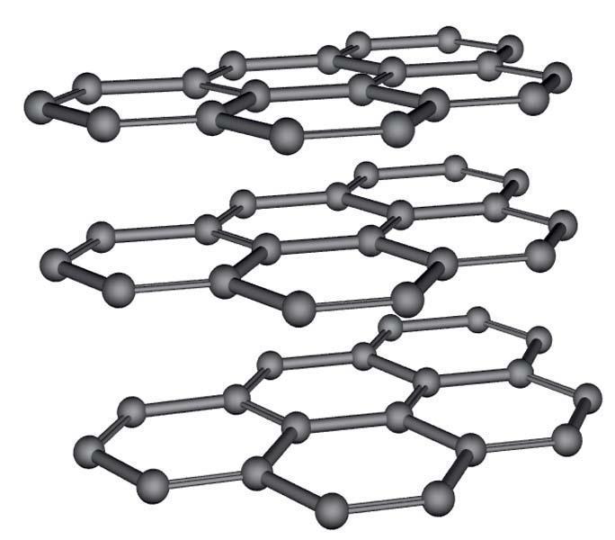 TIPOVI KRISTALNIH REŠETKI: U zavisnosti od vrste čestica i sila koje djeluju među njima, razlikujemo četiri osnovna tipa kristalnih rešetki: 2. Drugi primjer atomske kristalne rešetke je grafit.