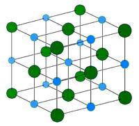 2 = 4 Na katjona = 12 1 4 + 1 = 4 R + /R - 0.155 0.155-0.225 0.