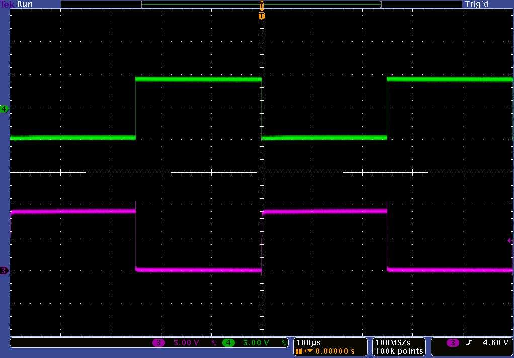 prekidač Talasni oblici ulaznog i izlaznog signala u prekidačkom kolu NMOS tranzistora MOS tranzistor i princip rada Tehnološka realizacija Strujno naponske Disipacija snage