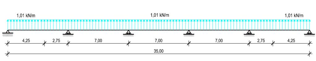 Mjerodavna greda je greda 3-3. Kako greda preuzima opterećenje u širini λ ' = 3,4 metara, greda preuzima površinu H u punoj širini od 3,4 metara. Slika.39 Drugi slučaj opterećenja grede vjetrom 3.