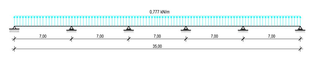 Kako greda preuzima opterećenje u visini polovice glavnog stupa, površine D i E preuzima u visini od 3,70 metara.. Slučaj (Θ = 0, I. slučaj, min) Slika.