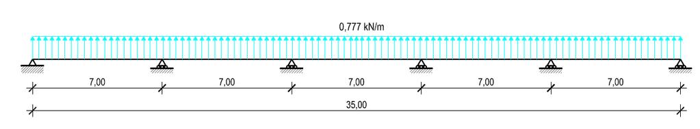 3. Slučaj (Θ = 0, II. slučaj, max) Slika.47 Drugi slučaj opterećenja zidnog nosača vjetrom Tabela.37 Rezultantni tlak za Θ = 0, II.