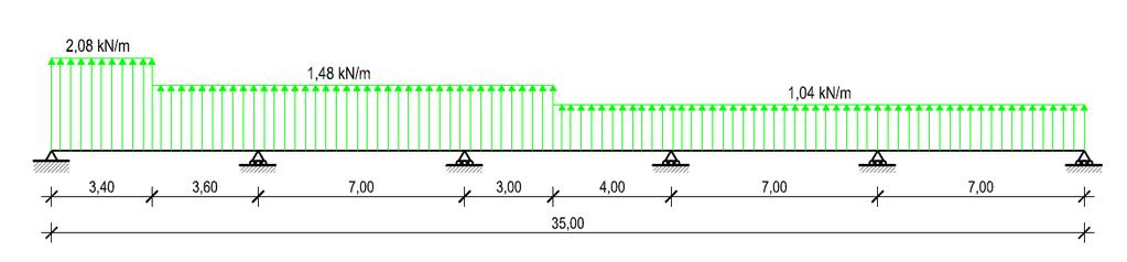 5. Slučaj (Θ = 90, I. slučaj) Slika.49 Četvrti slučaj opterećenja zidnog nosača vjetrom Tabela.39 Rezultantni tlak za Θ = 90, I.