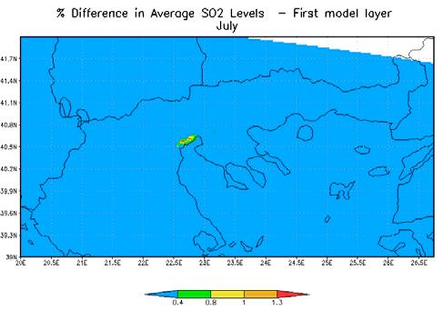 μέσες συγκεντρώσεις του SO 2 τους μνες Ιανουάριο 