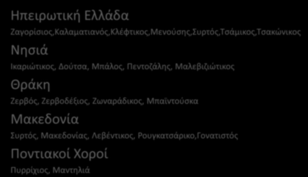 Θπειρωτικι Ελλάδα Δθμοτικοί χοροί τθσ Ελλάδασ Ηαγορίςιοσ,Καλαματιανόσ,Κλζφτικοσ,Μενοφςθσ,Συρτόσ,Τςάμικοσ,Τςακϊνικοσ Νθςιά Λκαριϊτικοσ, Δοφτςα, Μπάλοσ, Ρεντοηάλθσ,