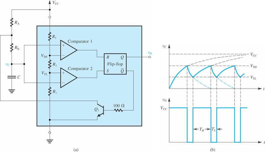 555 tajmer Astabilni multivibrator Osnovne