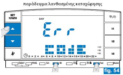 8-ΚΩΔΙΚΟΣ -Ο κωδικός δεν επιτρέπεται να έχει παύλες. Παύλες επιτρέπονται μόνο 4 συνεχόμενες, χωρίς ψηφία όπως αναφέρεται στην παράγραφο 8.