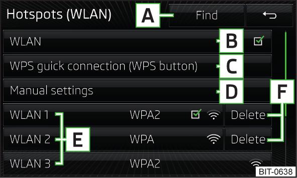 Hotspot (WLAN) και σύνδεση δεδομένων Hotspot (WLAN) Εισαγωγή στο θέμα Ισχύει για το Amundsen (δεν ισχύει για το Yeti).