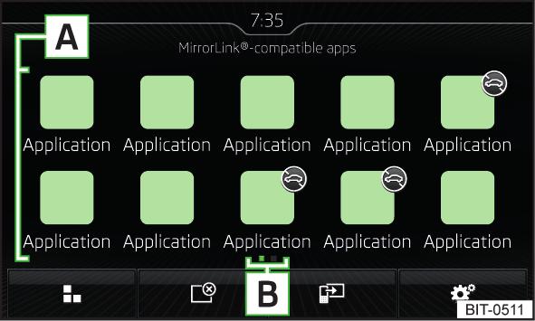 Έναρξη της εφαρμογής Στο κεντρικό μενού Apple CarPlay επιλέξτε την επιθυμητή εφαρμογή στην περιοχή Α» εικ. 45. MirrorLink Εισαγωγή στο θέμα Κεντρικό μενού εικ. 47 MirrorLink : Κεντρικό μενού εικ.