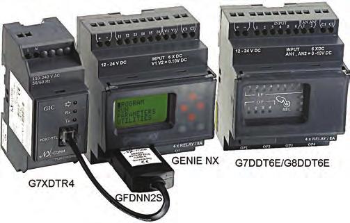 20.010 G8DDT6E Μονάδα επέκτασης για το PLC Genie-Nx, 12-24V DC, 6 ψηφιακές είσ. 2 αναλογικές έισ. 4 ρελέ 178.20.020 GFDNN1 USB καλώδιο επικοινωνίας για το PLC GENIE-NX 178.20.030 GFDNN2S RS232 καλώδιο επικοινωνίας για το PLC GENIE-NX 178.