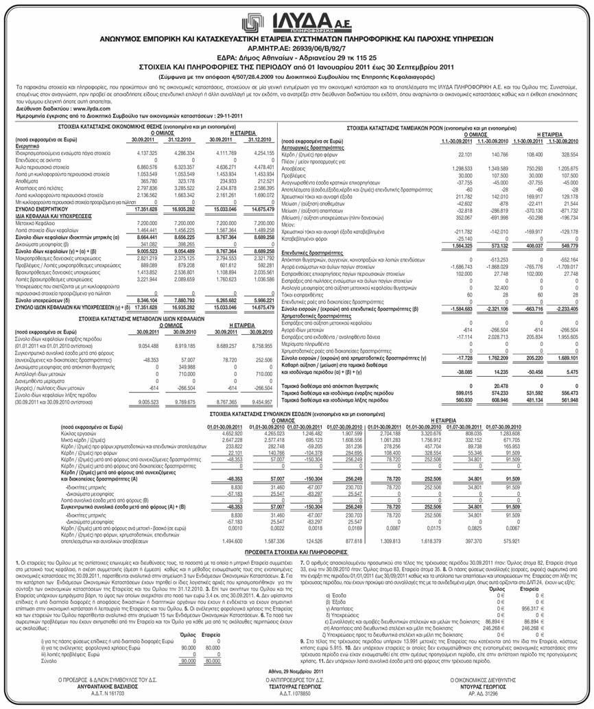 Στοιχεία και Πληροφορίες περιόδου 01.01.2011 έως 30.09.