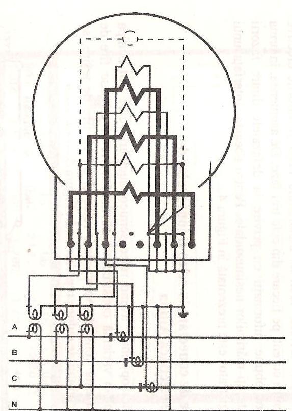 Figura 9. Codul de culori al plăcilor opţionale cu relee semiconductoare a) b) Figura 10.