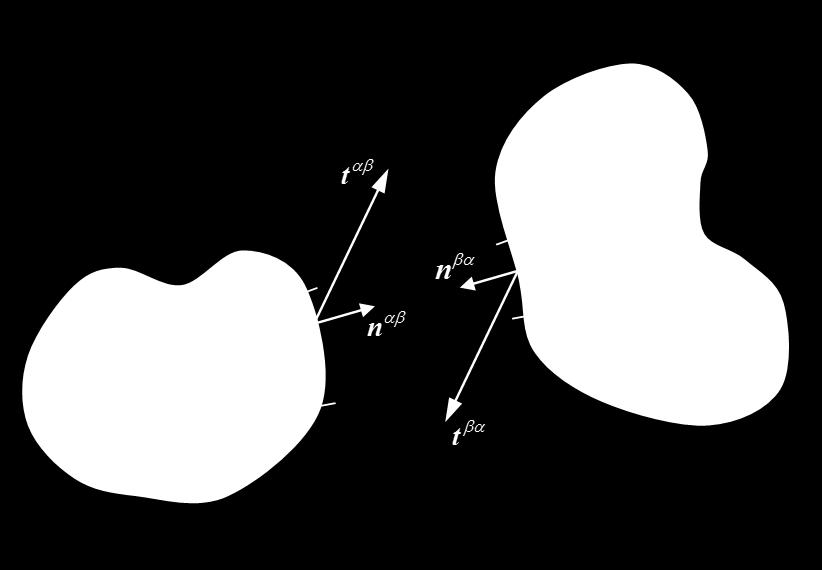 The equatios of motio for the multibody 1 qm Q Q I Q Q N T cif