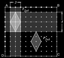 ορθογώνια παραλληλόγραμμα (που οι πλευρές τους είναι παράλληλες με τις πλευρές του τετραγώνου ABCD ) Σε κάθε ορθογώνιο τύπου x4 αντιστοιχεί ένας και μόνο ρόμβος τύπου x4 Σε κάθε ορθογώνιο τύπου x6