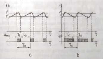 2. Bazele automatizării IF (pg. 65) 1.