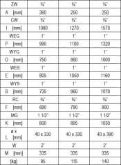 180 Boilere THERMO