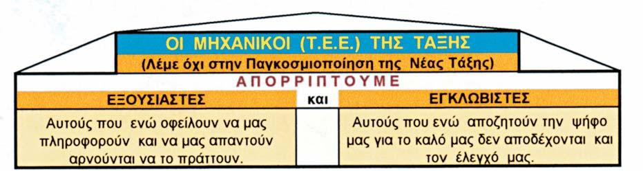 Αυριανή, Σάββατο 29 Οκτωβρίου 2005 (ΑΝΑ ΗΜΟΣΙΕΥΣΗ) Ζήτησαν ποτέ συγγνώµη... Κύριε ιευθυντά, Πολύς λόγος και πολύς θόρυβος γίνεται αυτό τον καιρό για την ένταξη της Τουρκίας στην Ευρωπαϊκή Ένωση.