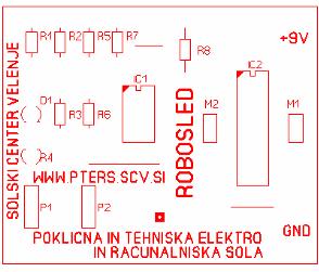pters.scv.si pters@scv.