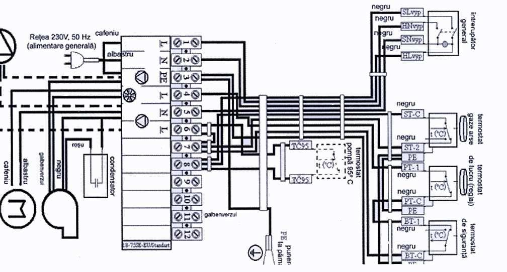 Schema electrică de conectare a cazanului DC50SE reglare electromecanică, cu exhaustor, tip UCJ4C52 - - - - varianta