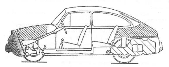 d) Motor longitudinal, deasupra axei punţii, S.V. lateral; e) Motor transversal, în faţa axei punţii, S.V. sub motor; f) Motor transversal, în faţa axei punţii, S.V. paralel cu motorul, în lateral; g) Motor transversal, în spatele axei punţii, înclinat către înainte, S.