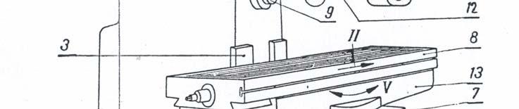 Fig.1 Maşină de frezat universală Executarea unor operaţii de frezare ca: prelucrarea danturii înclinate, frezarea canalelor elicoidale şi altele nu este posibilă pe maşinile de frezat orizontale.