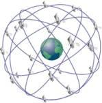 12. Tehnologija GPS-a: GPS je jedini funkcionalni globalni navigacioni satelitski sistem.