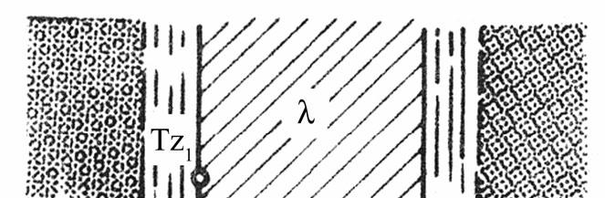 15 M. Maksimovi} Tehnolo{ke operacije C uk 1 =, (11.115) 1 1 1 A1 + C1 C Co A pri ~emu je: C1 =ε1 Co i C = ε Co, (11.