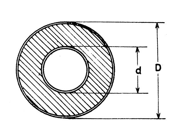 Mehanika fluida 45 gdje su: r h A O A r h = = O L, (4.31) = L, hidrauli~ki pre~nik; = L, `ivi presjek; = L, okva{eni obim.